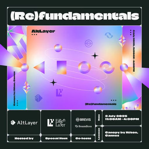 (Re)fundamentals