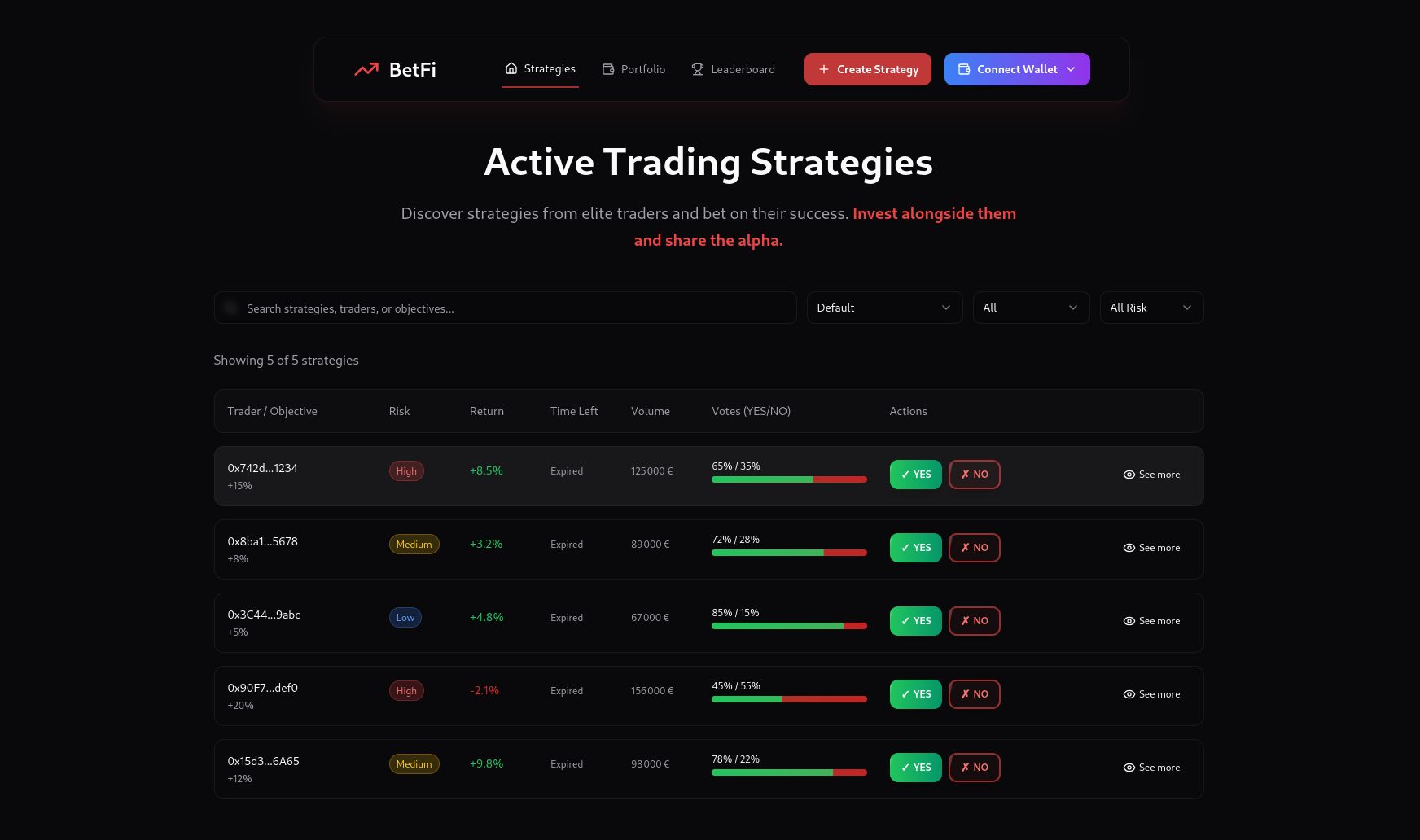 BetFi banner