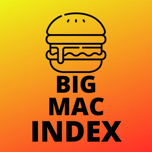 Big Mac Index banner