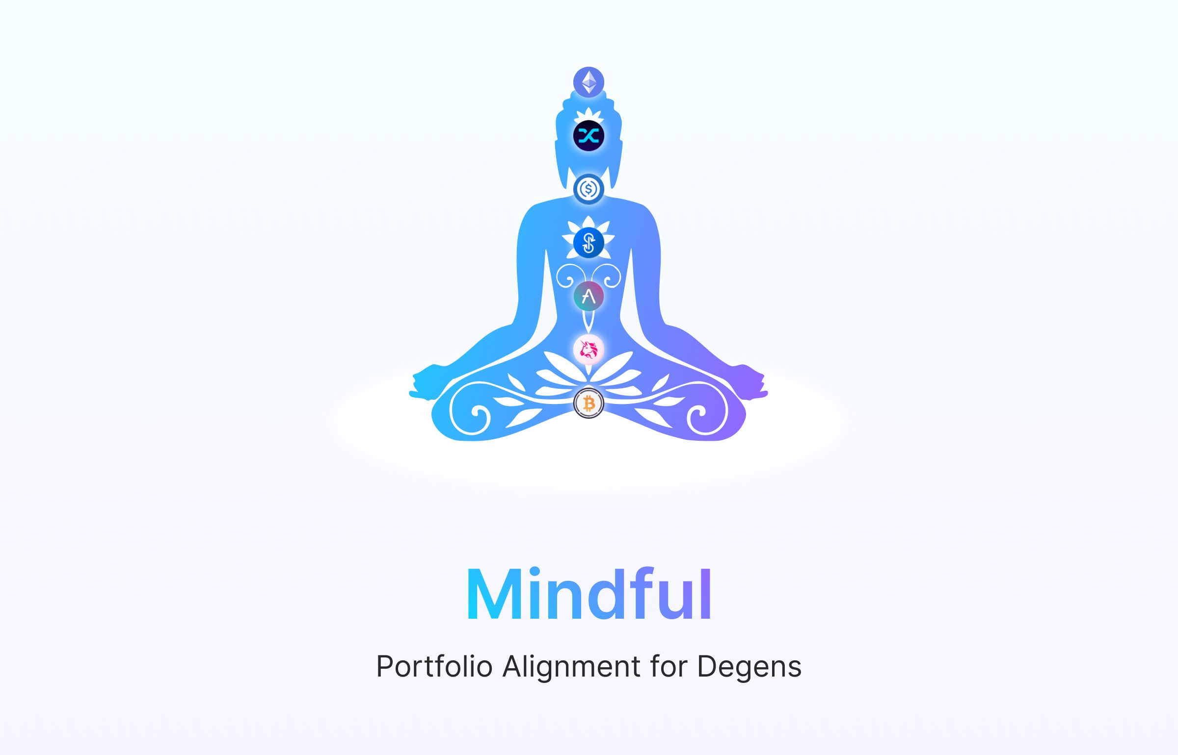 Mindful banner