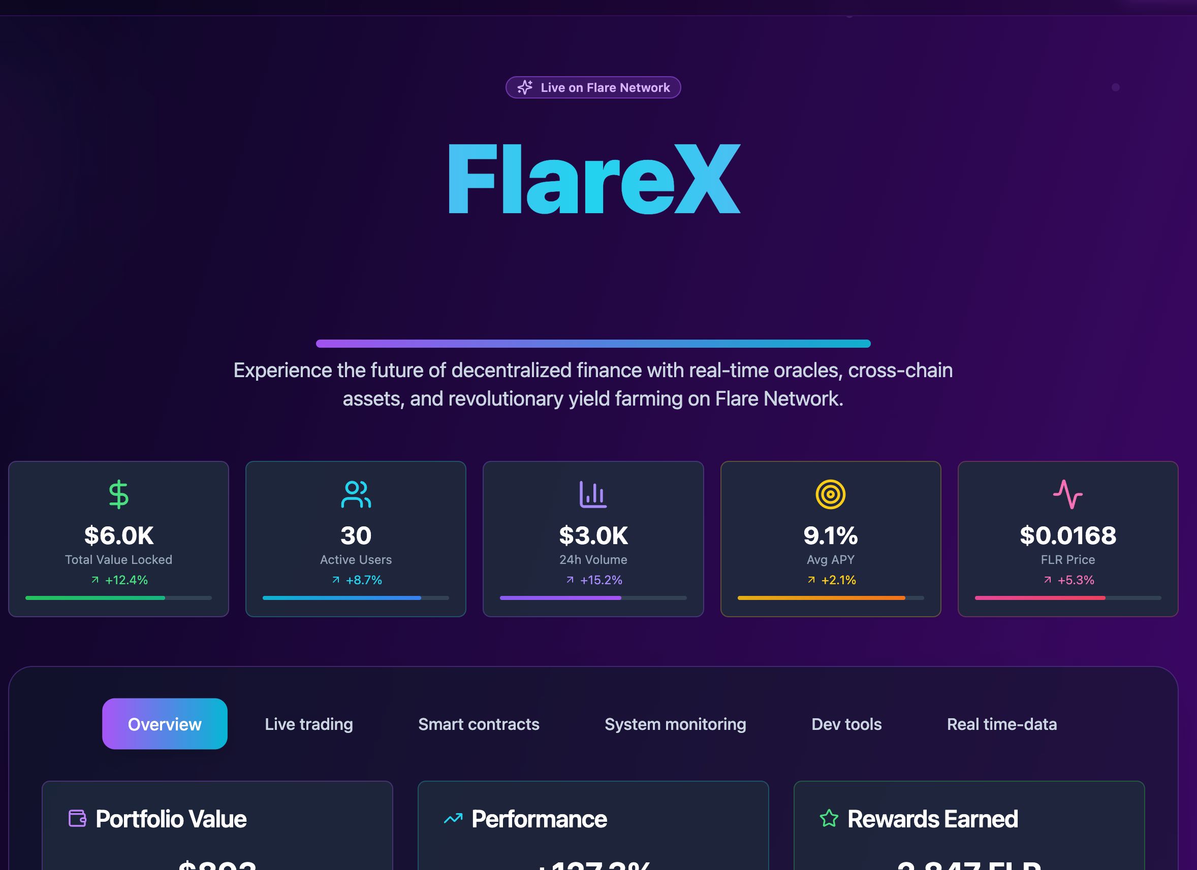FlareX banner