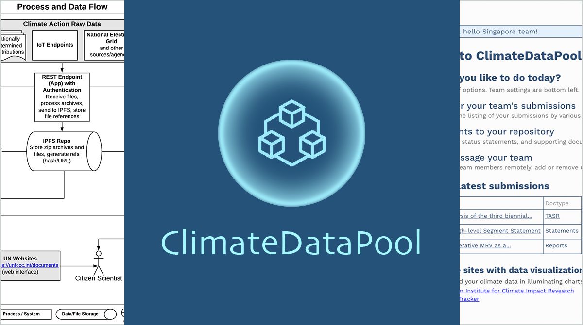 ClimateDataPool banner