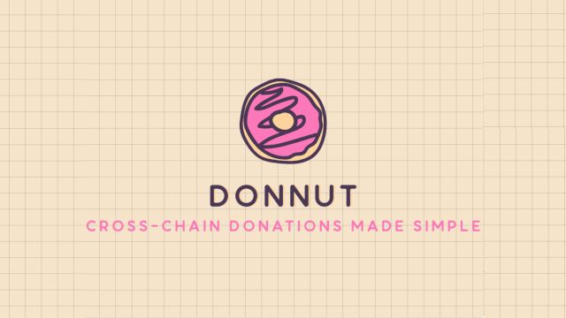 donnut banner