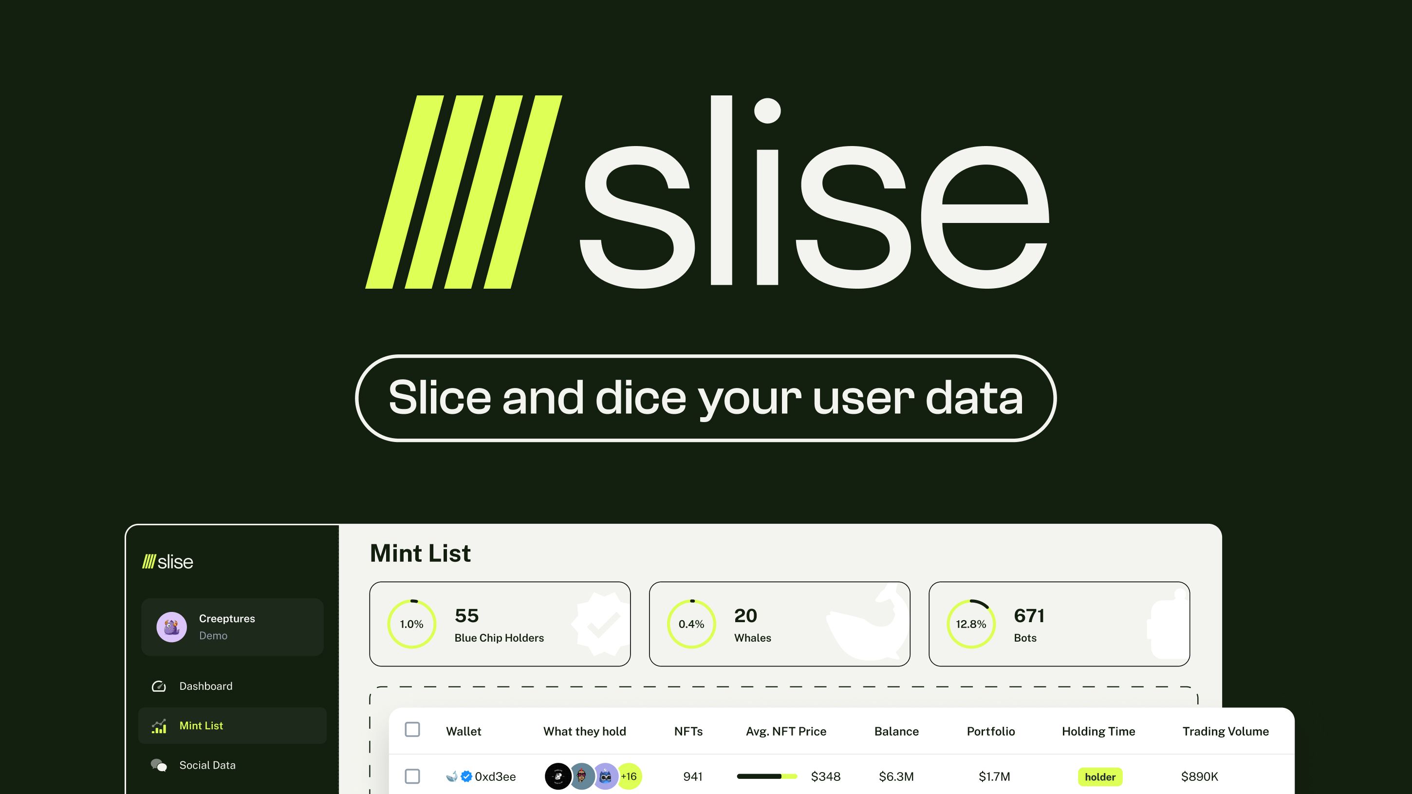 Slise banner