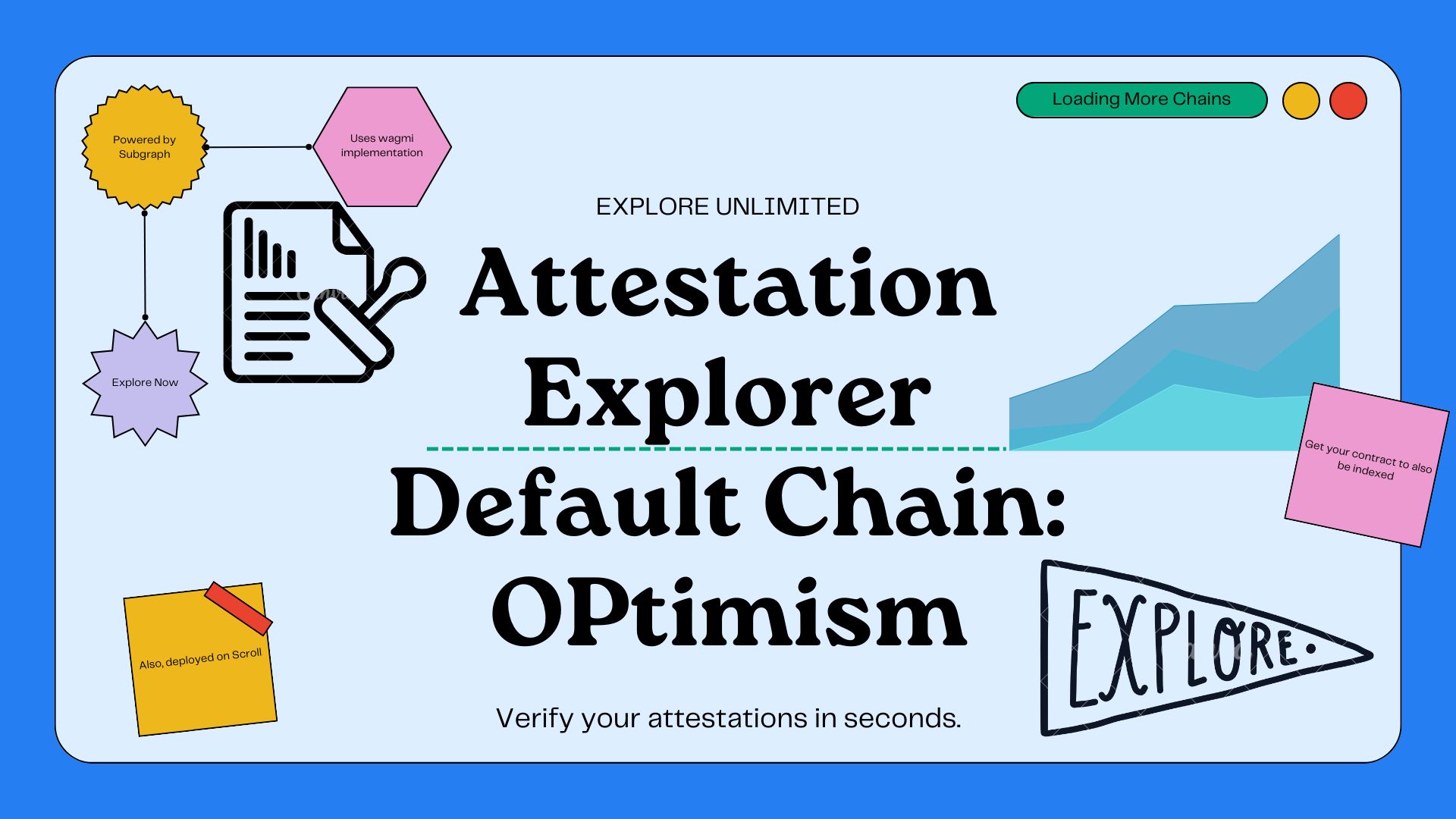 AttestationExplorer banner