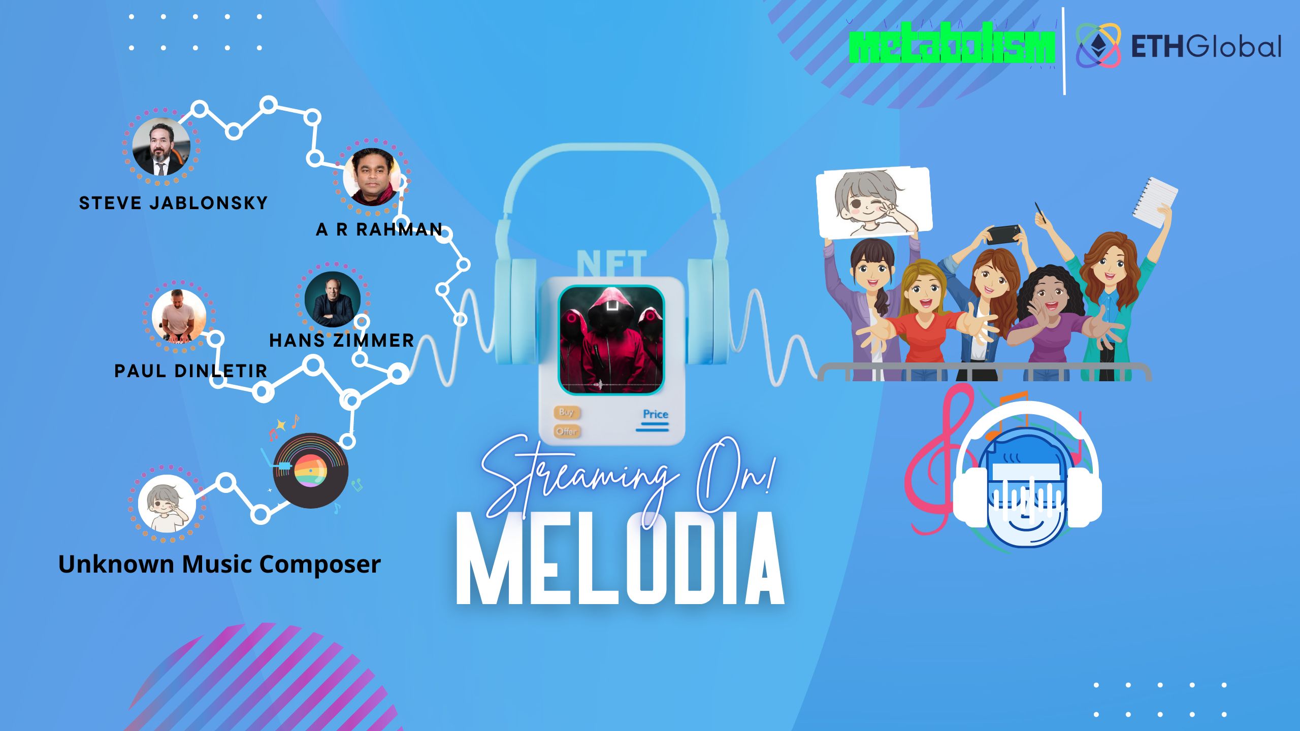 Melodia banner