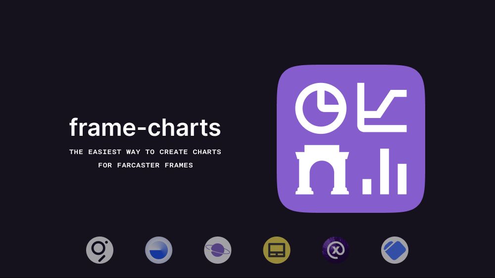 frame-charts banner