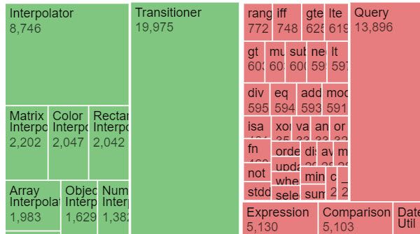 NFT HeatMap banner