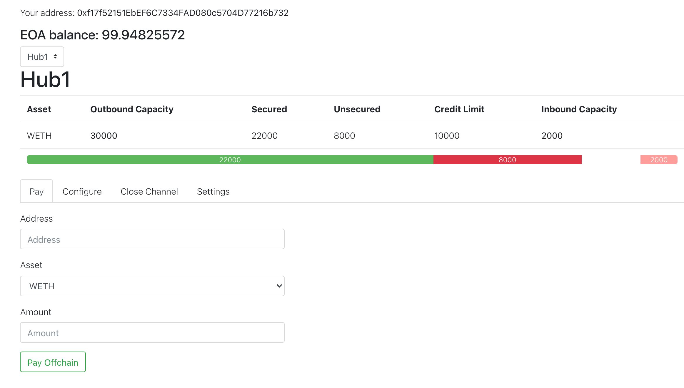 XLN: Extended Lightning Network banner