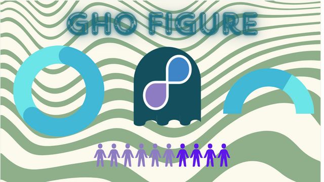 GHO Figure banner