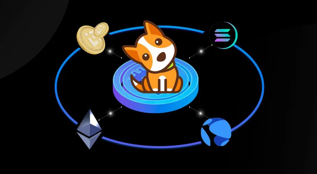 Gani Wallet banner