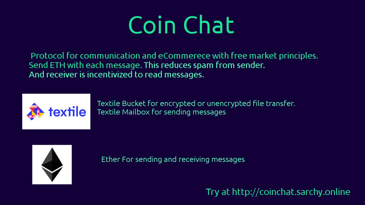 Coin Chat banner