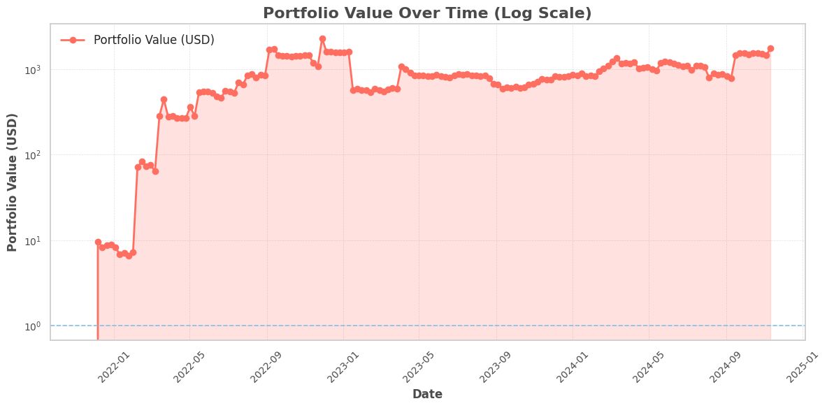 CryptoPortfolioOpt banner