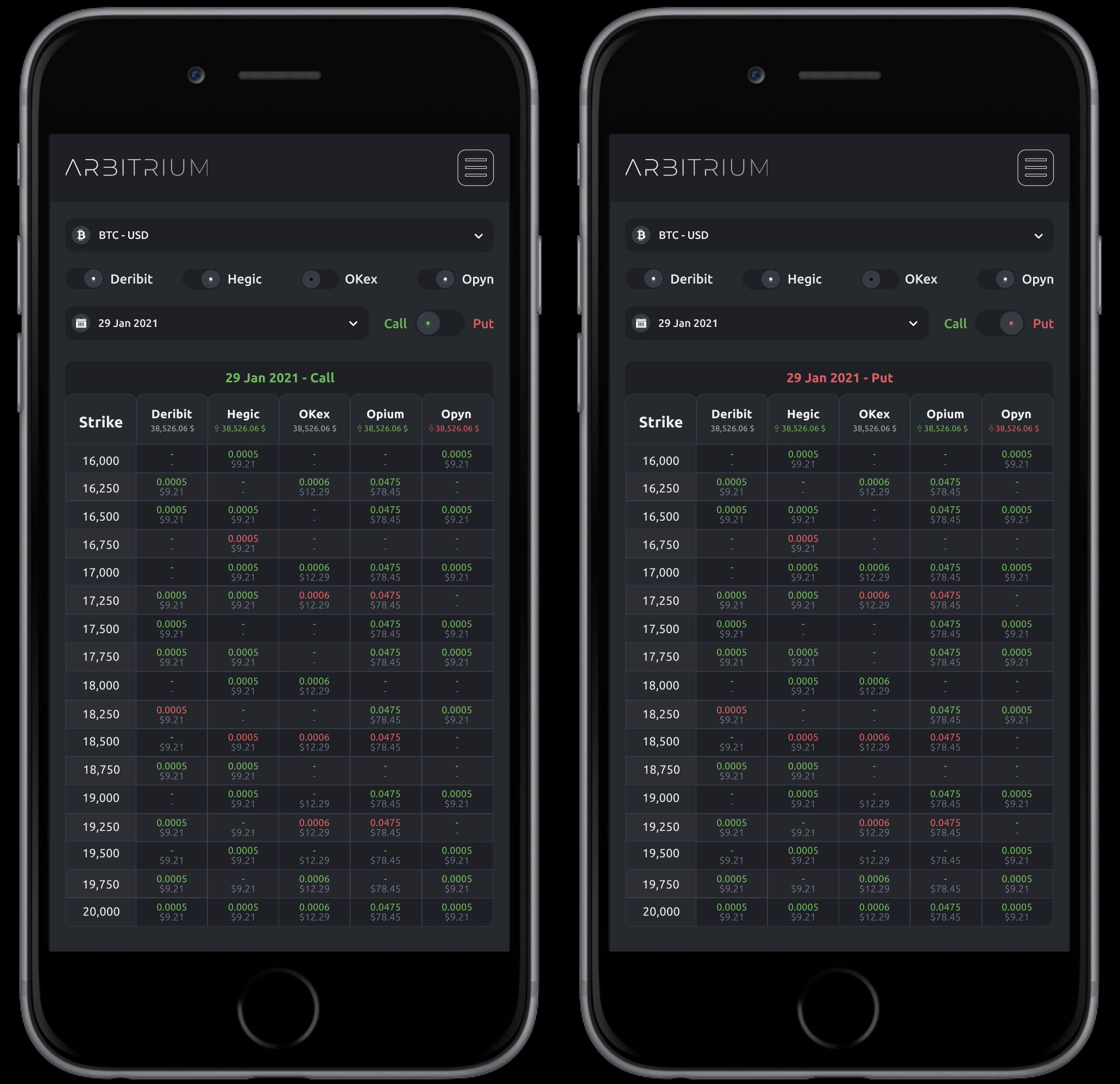 Arbitrium - Options Price Comparison banner