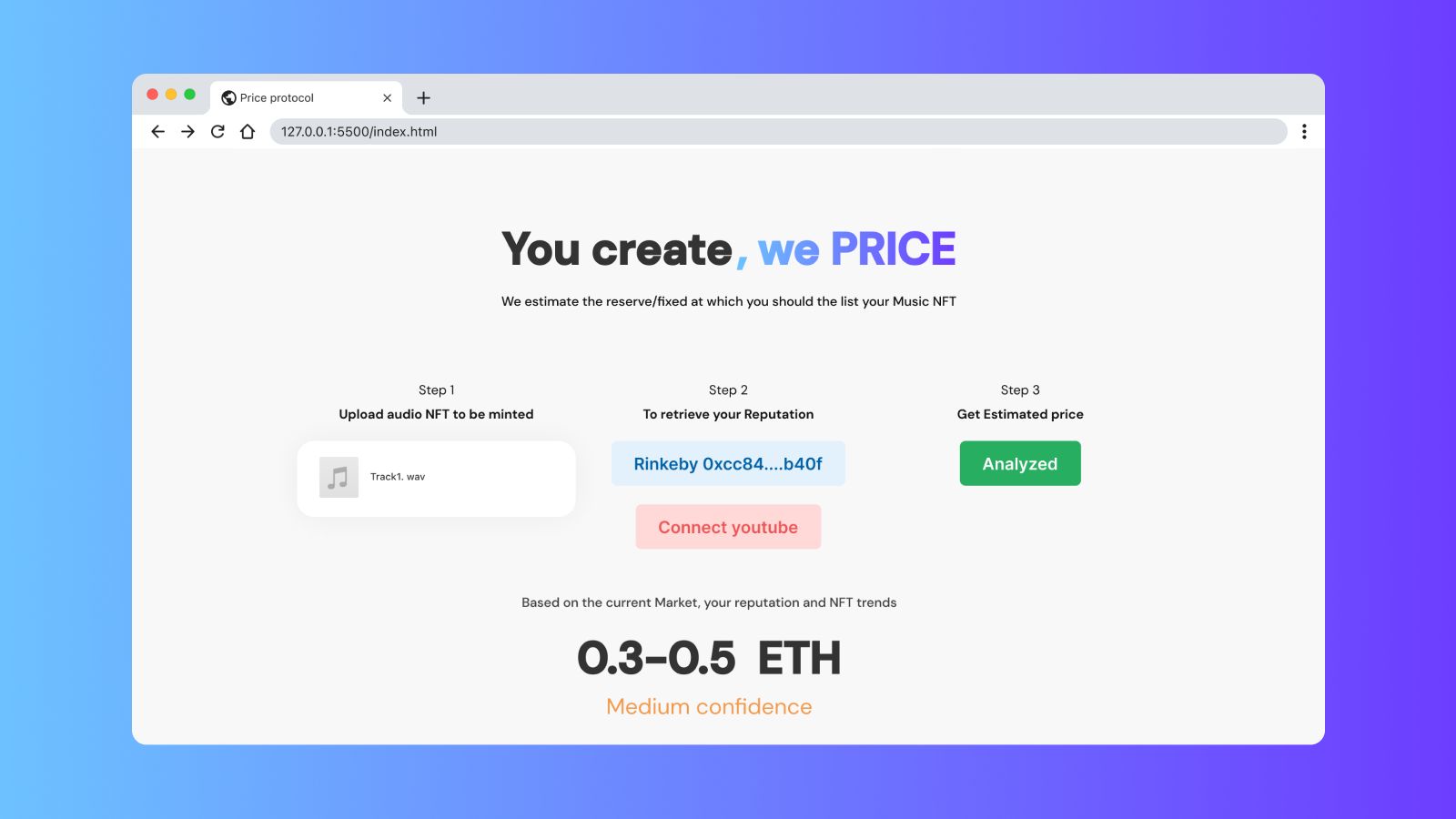 Price protocol banner