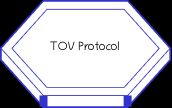 Transfer Of Value Protocol banner