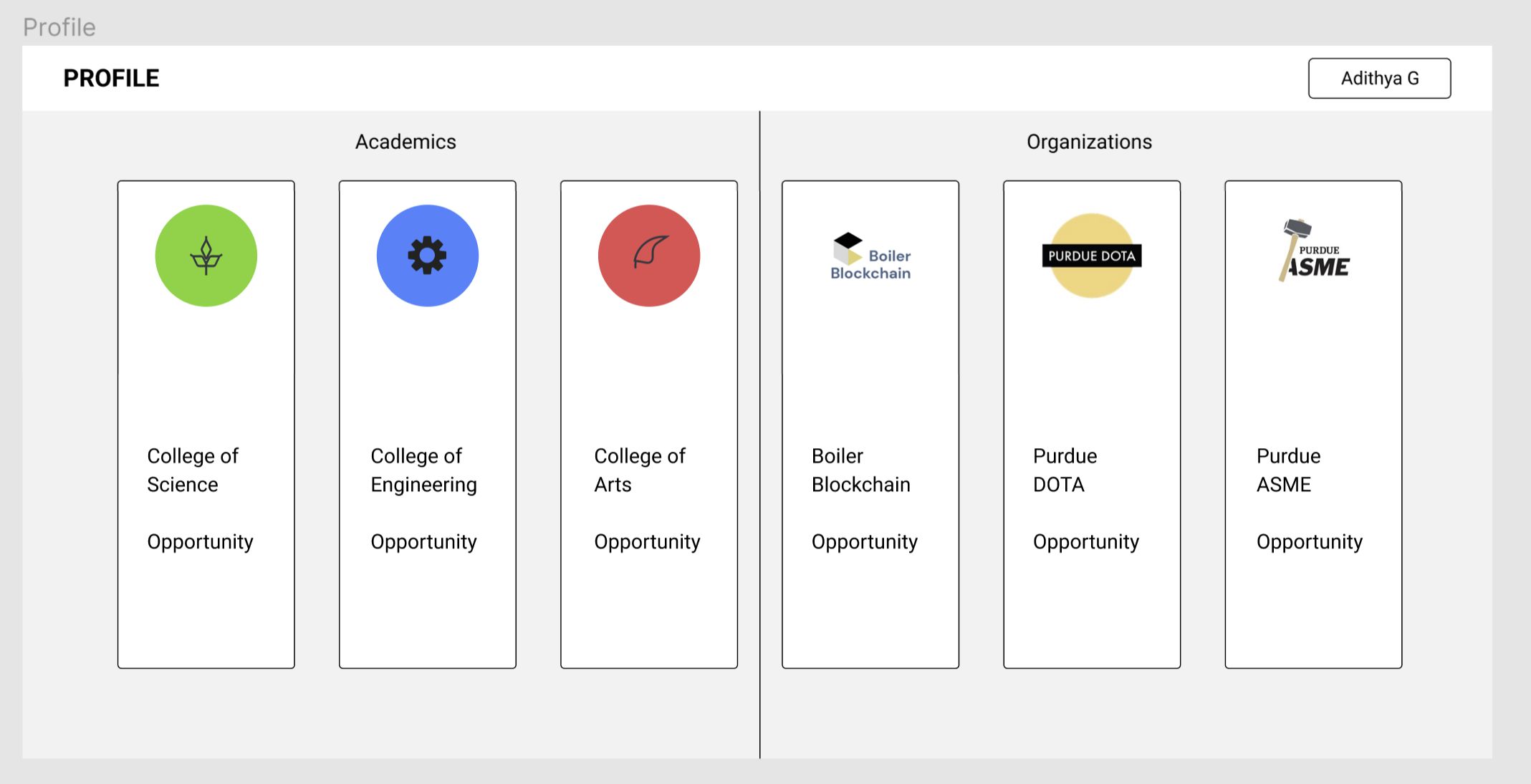 Tokenized Education banner