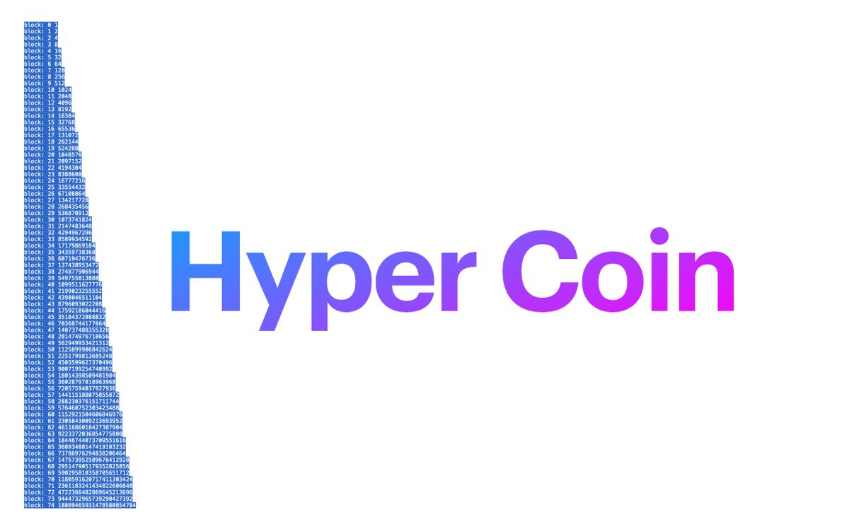 Hyper Coin banner