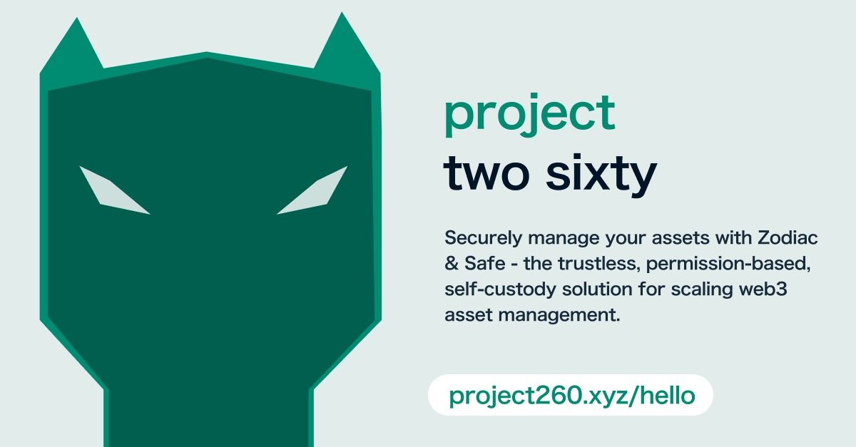 Project Two Sixty banner