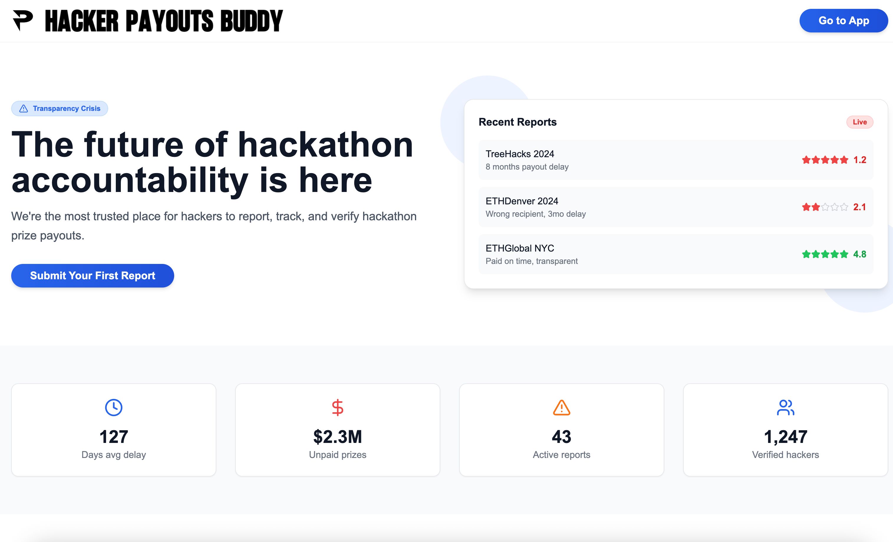 HackerPayoutsBuddy banner