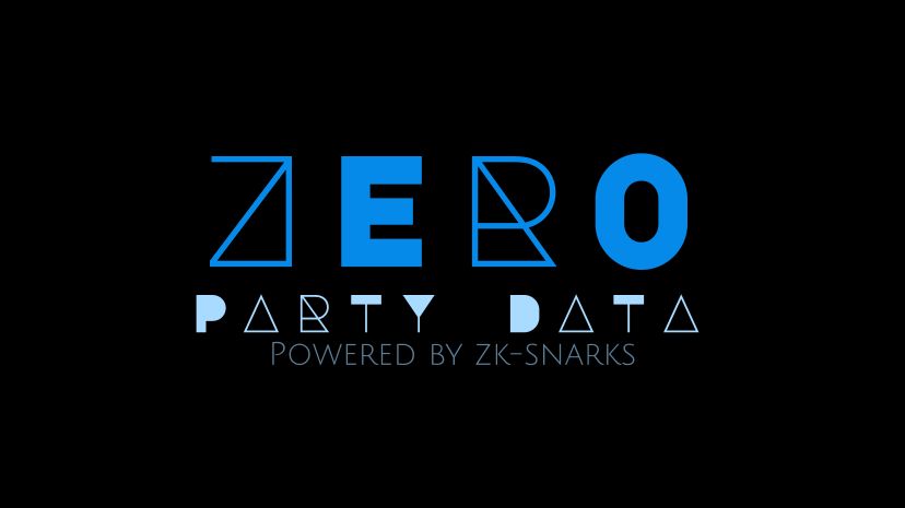 Zero Party Data banner