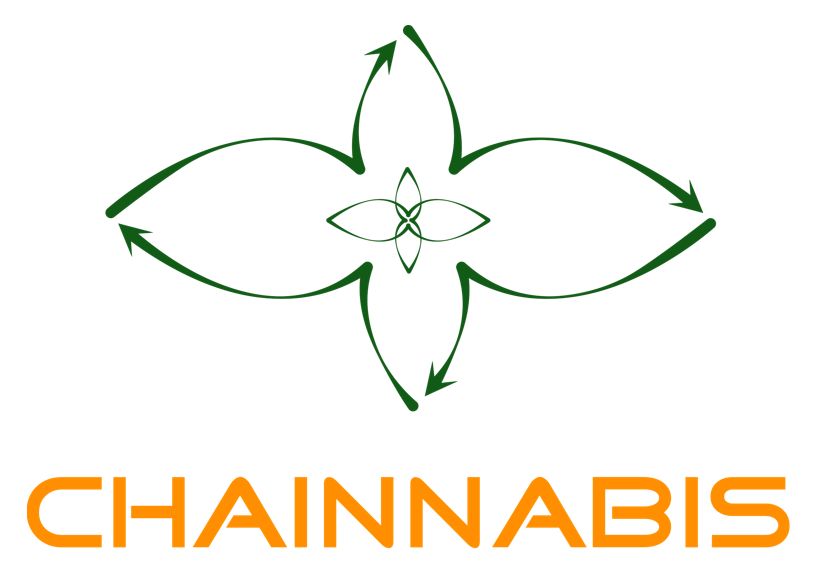 Chainnabis banner