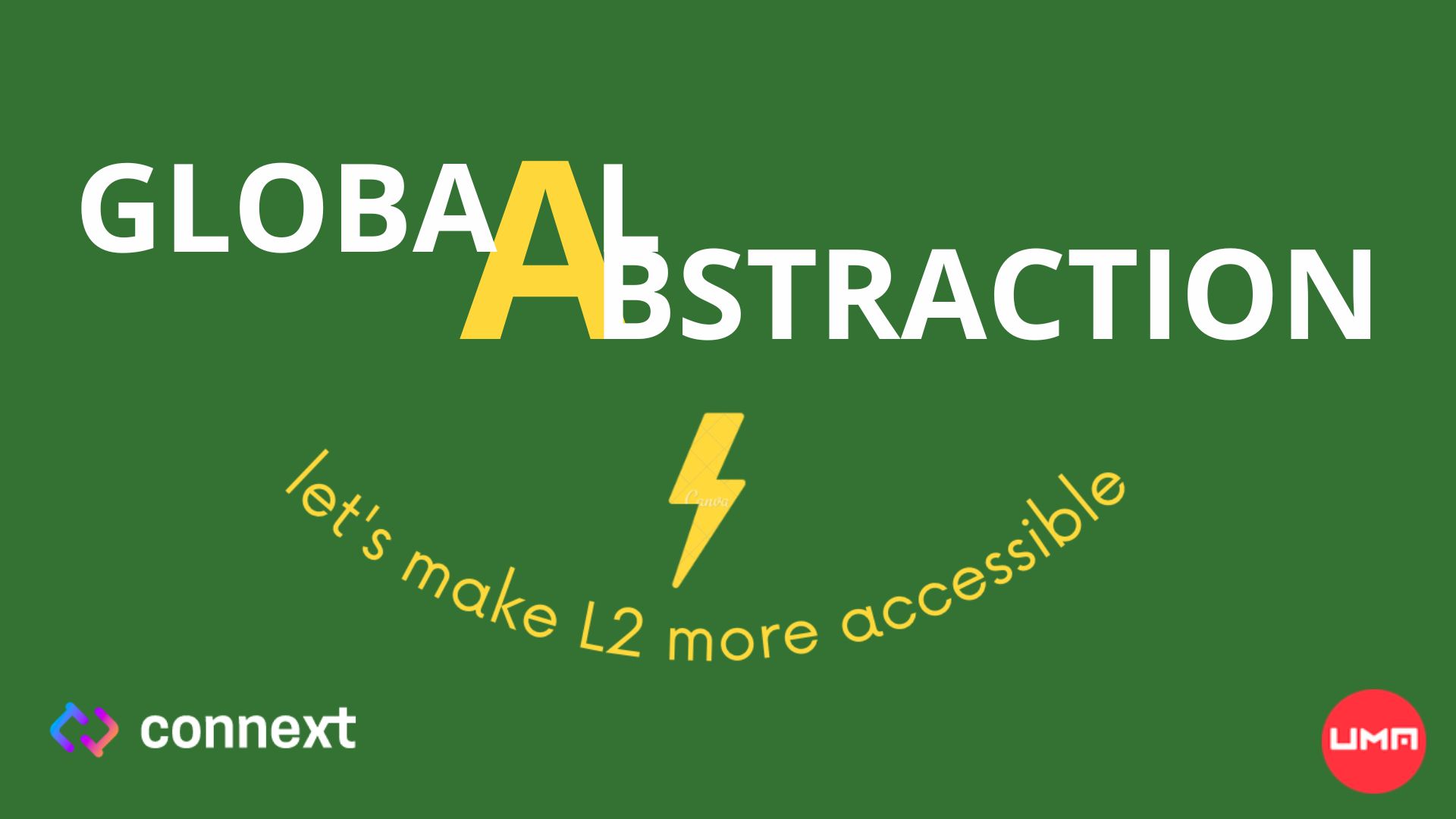 globAAl-Abstraction banner