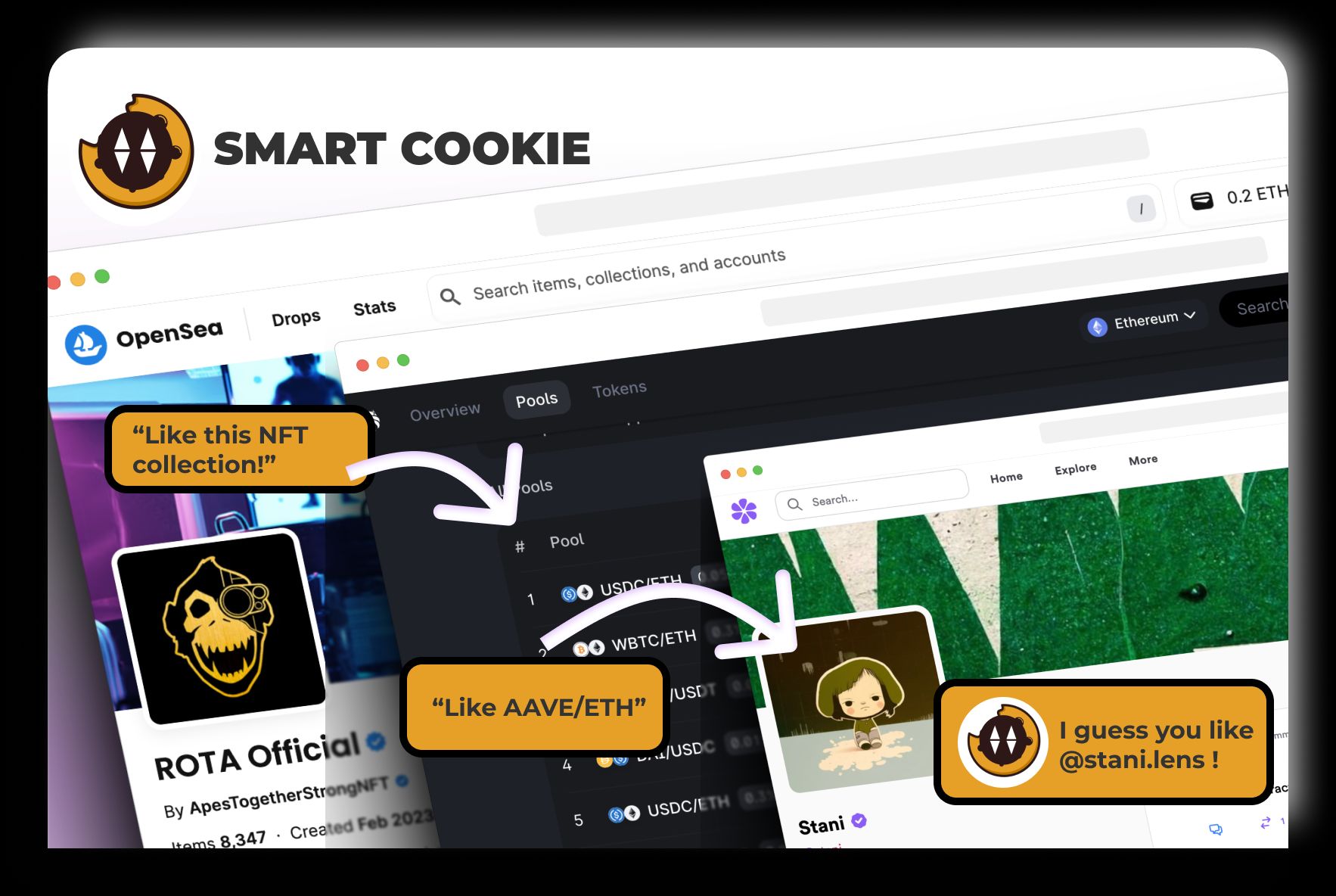 Smart Cookie banner