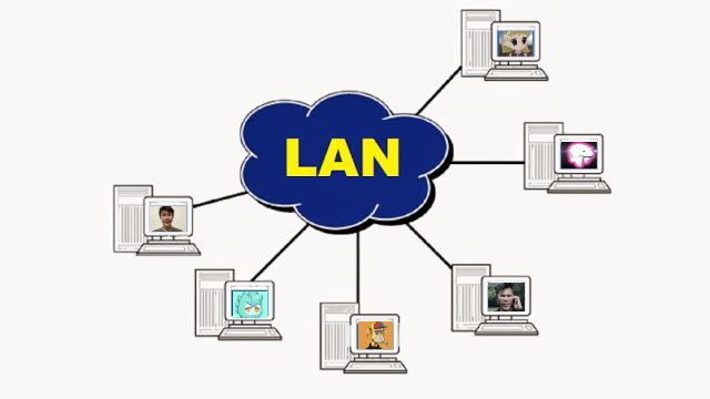 LAN banner