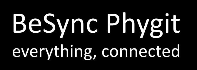 BeSync Phygit banner