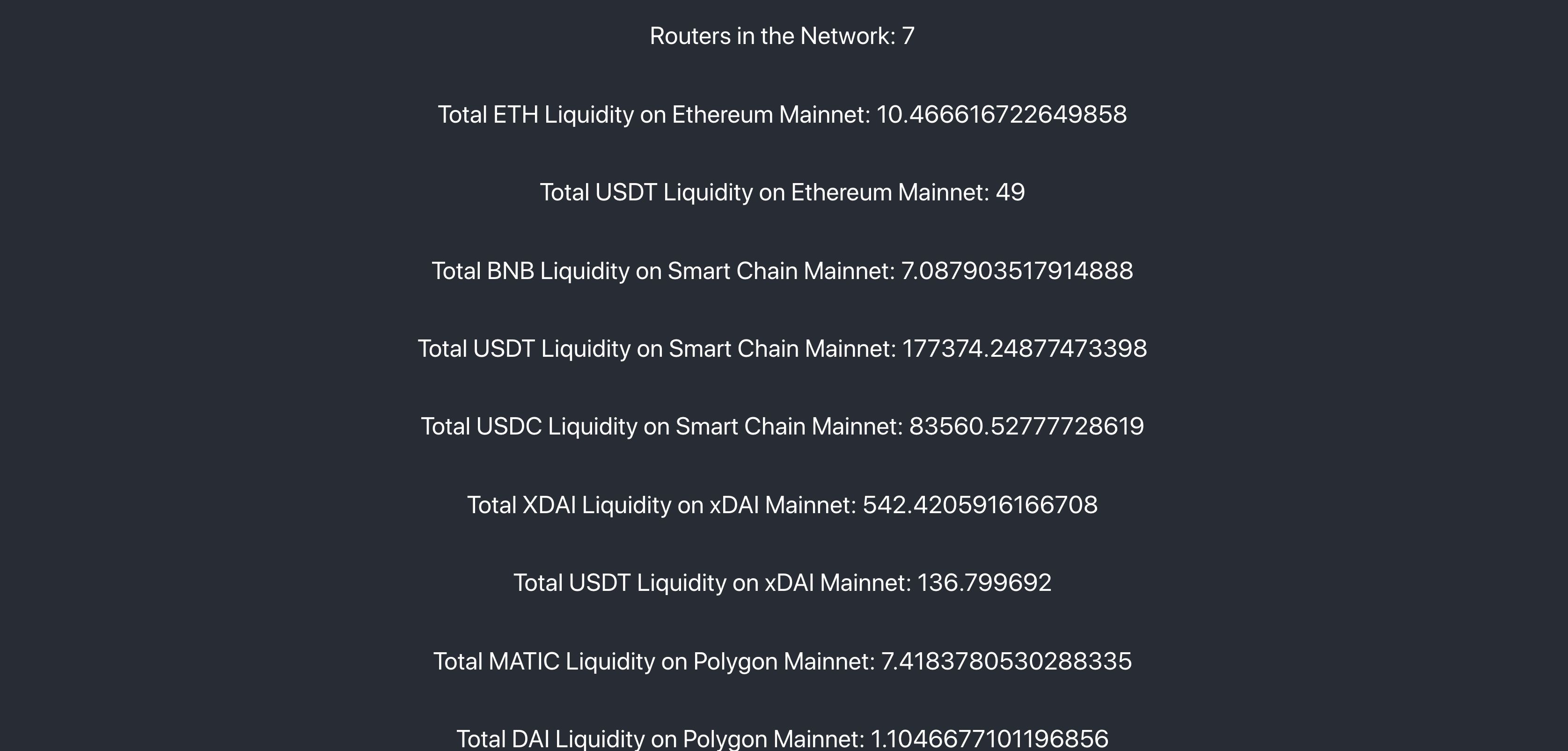 Global Router Metrics for Connext banner