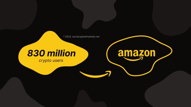 Crypto Amazon banner