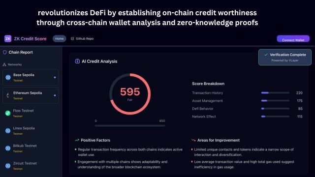 ZK Credit Score banner