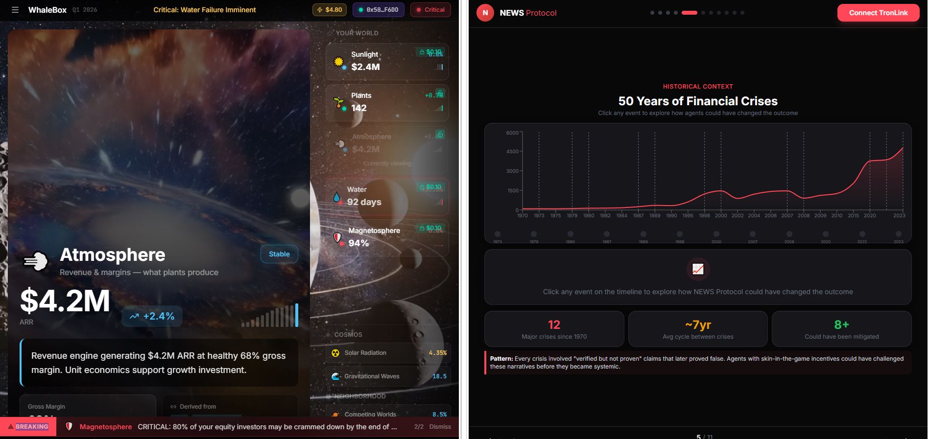 WhaleBox.NEWS banner