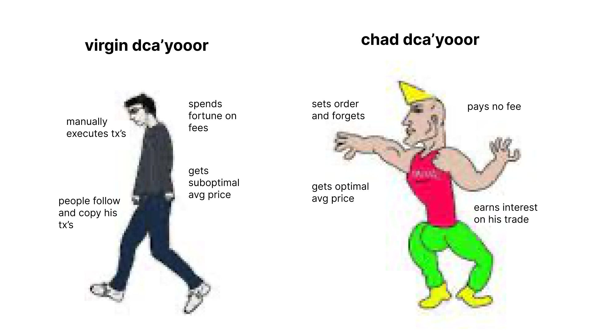 Dollar Chad Average banner