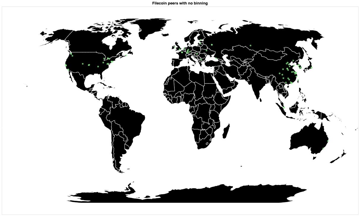 Mapping The Network banner