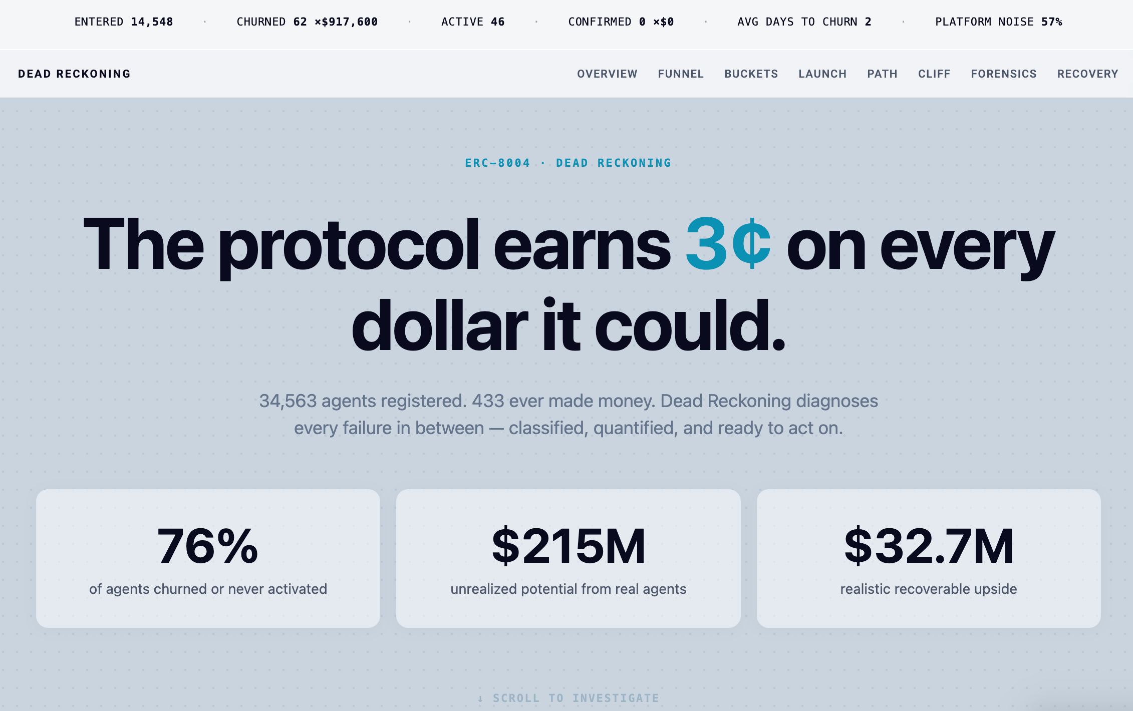 Agent Behavior banner