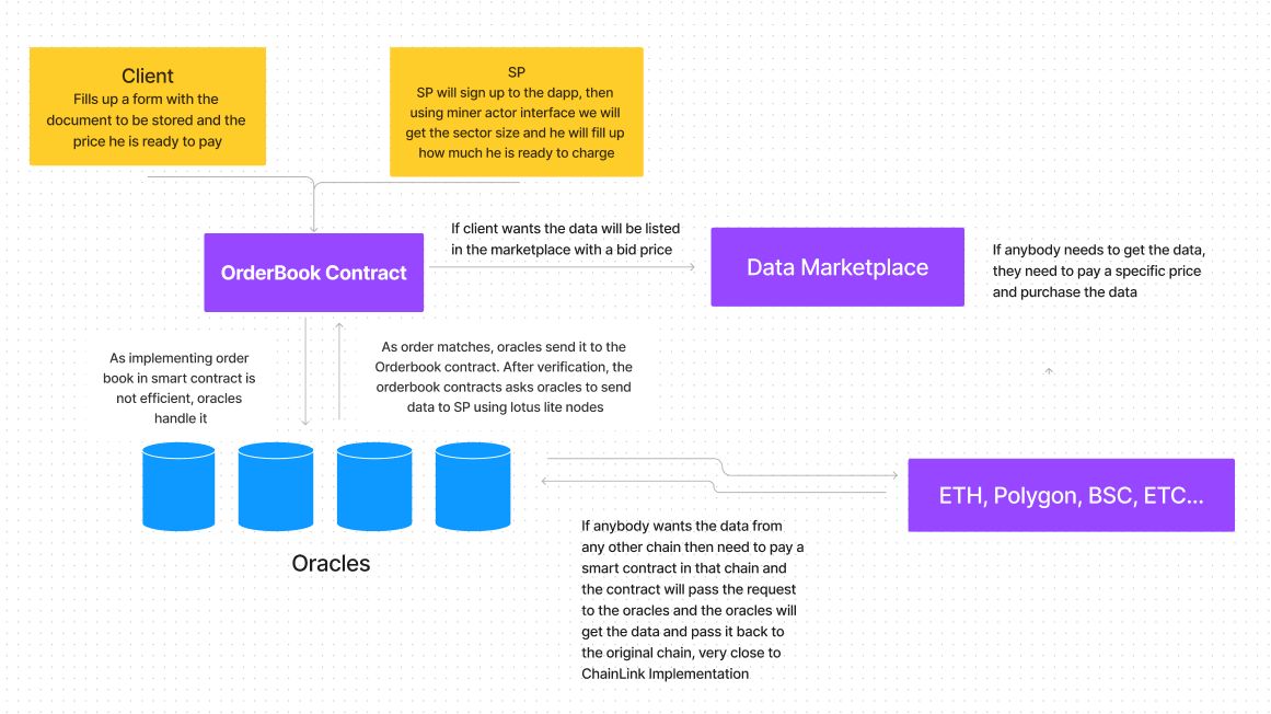 DataSuite banner