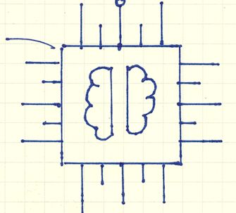 NFT for AI/ML Morphisms banner