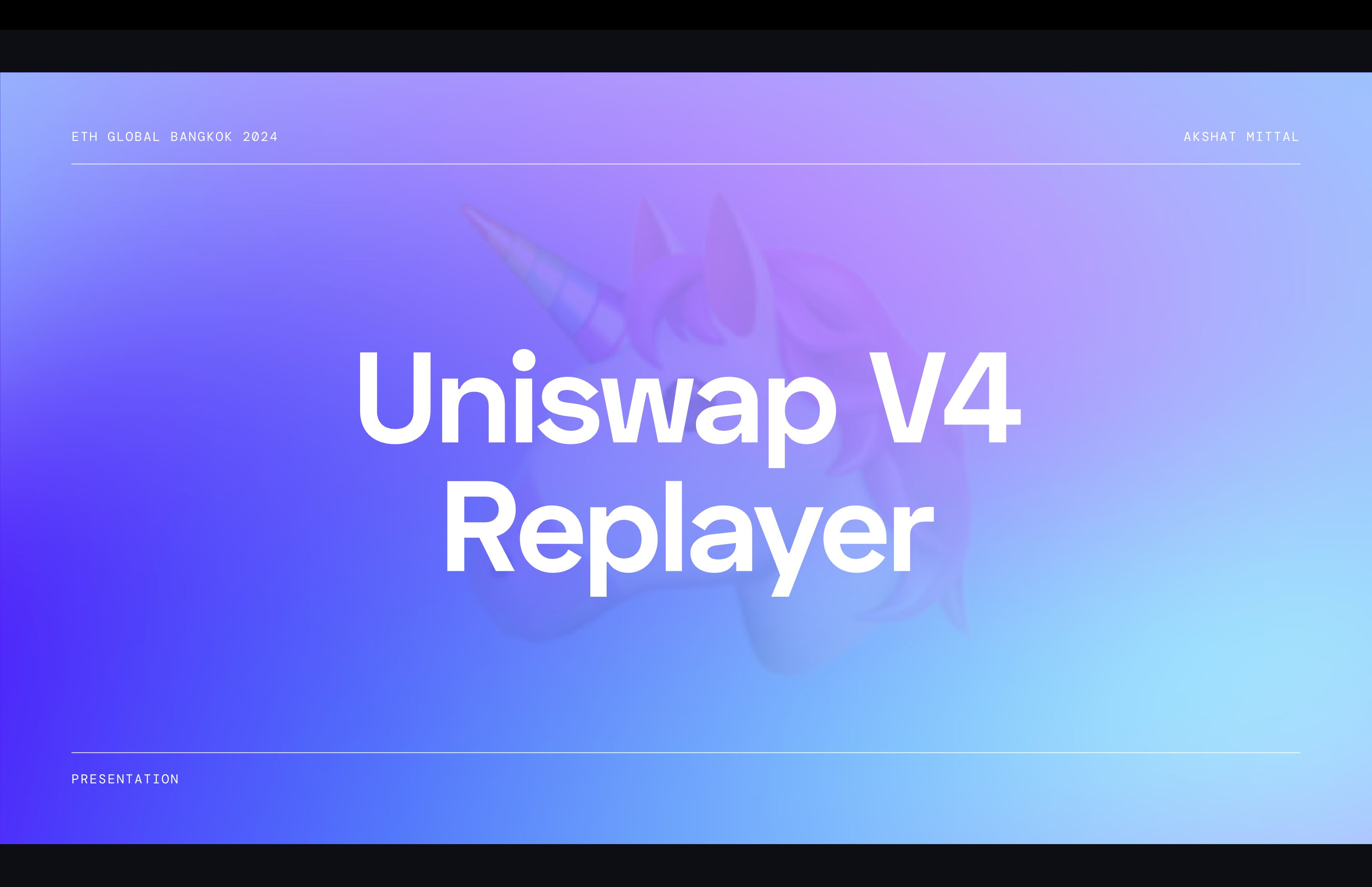 Uniswap V4 Replayer banner