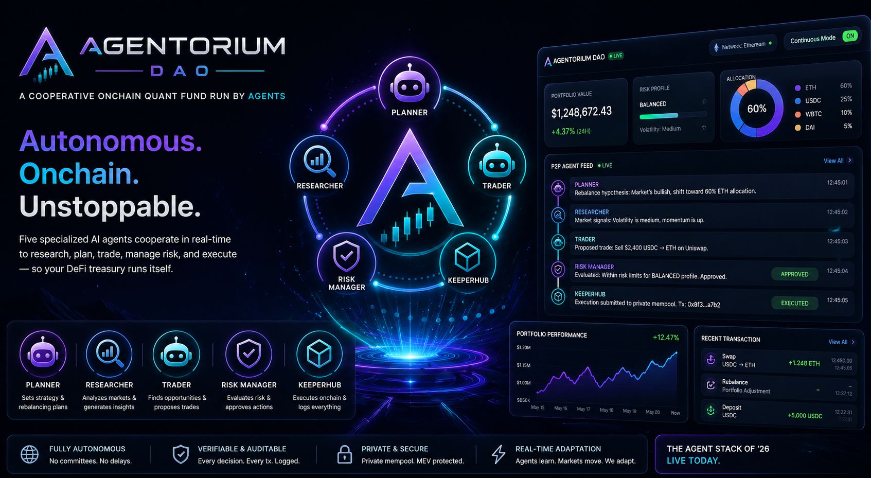 Agentorium banner