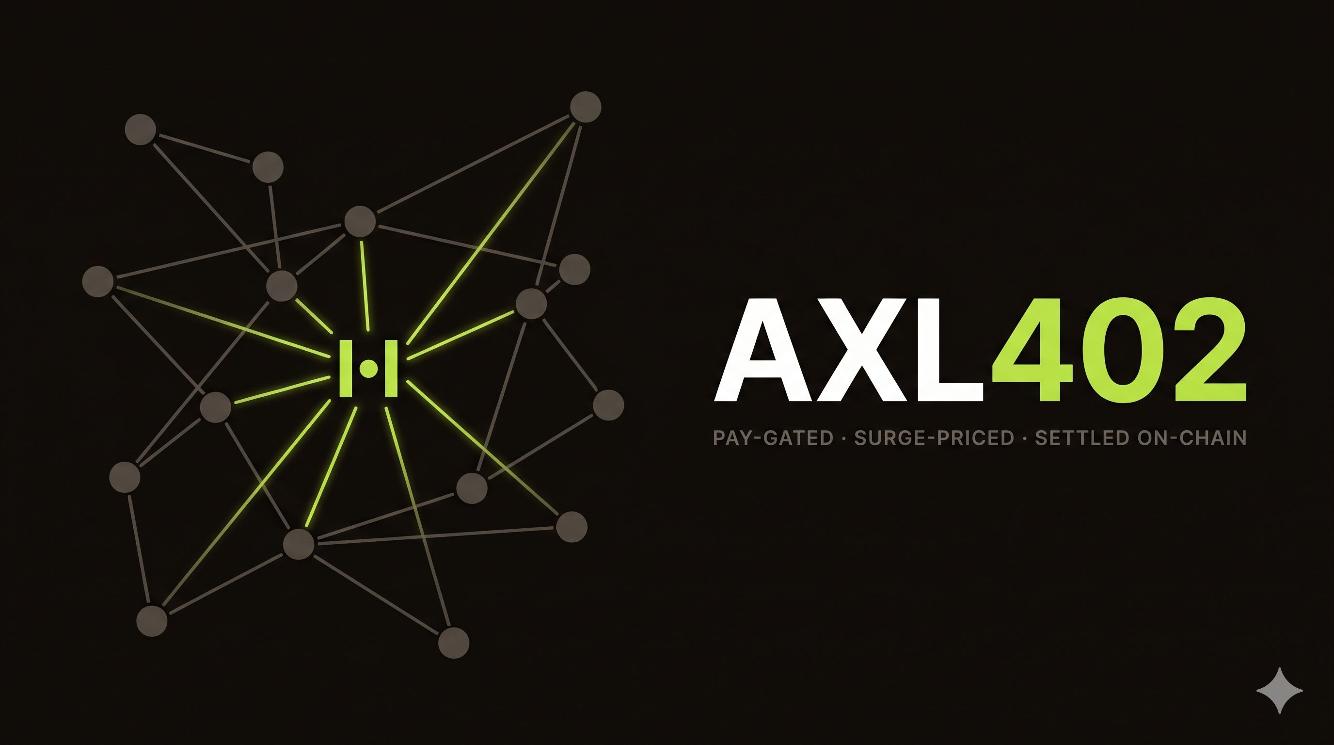 AXL402 banner