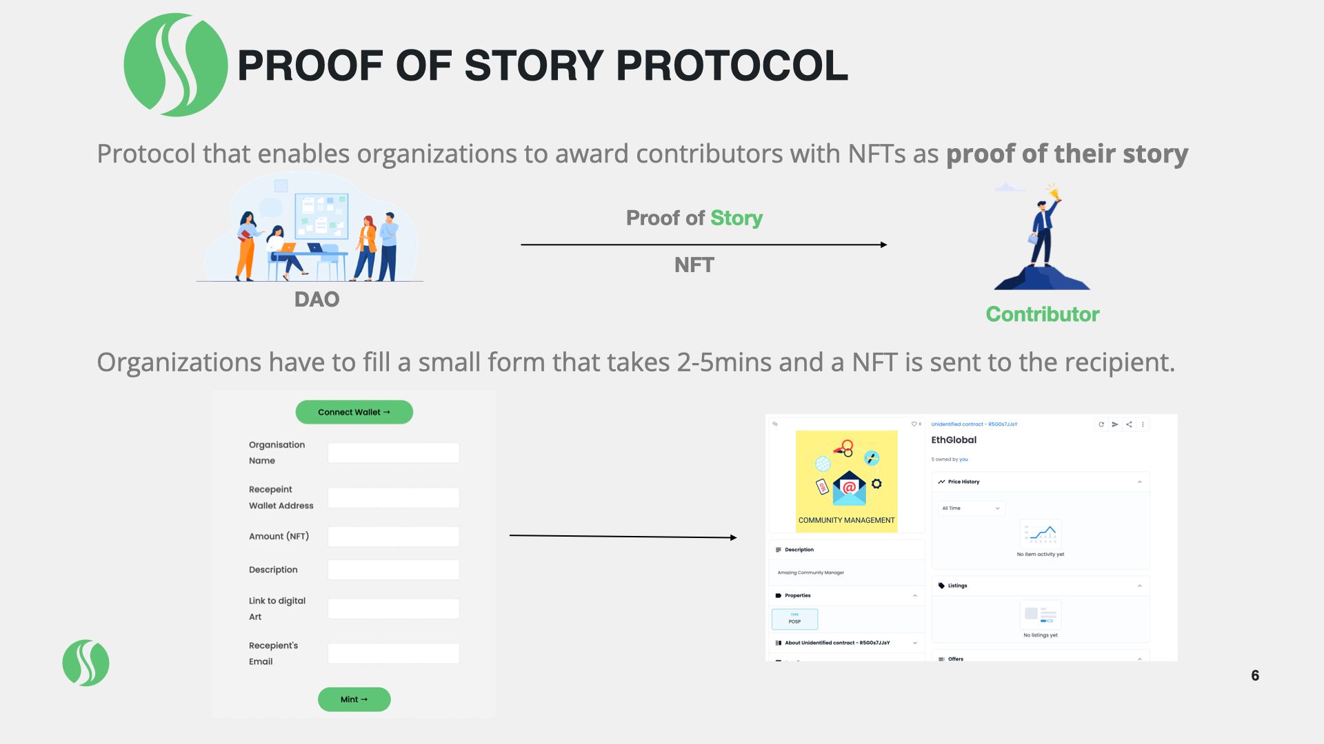 Proof of Story Protocol banner