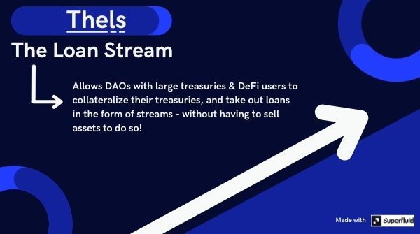 The Loan Stream banner