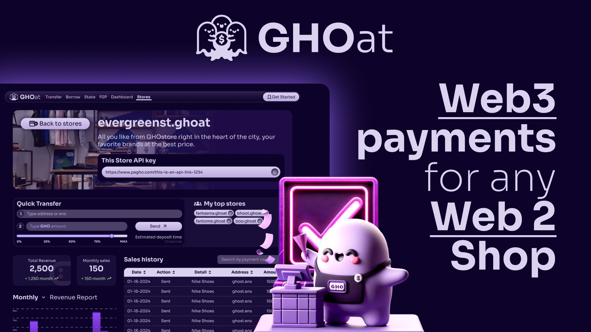 GHOat banner