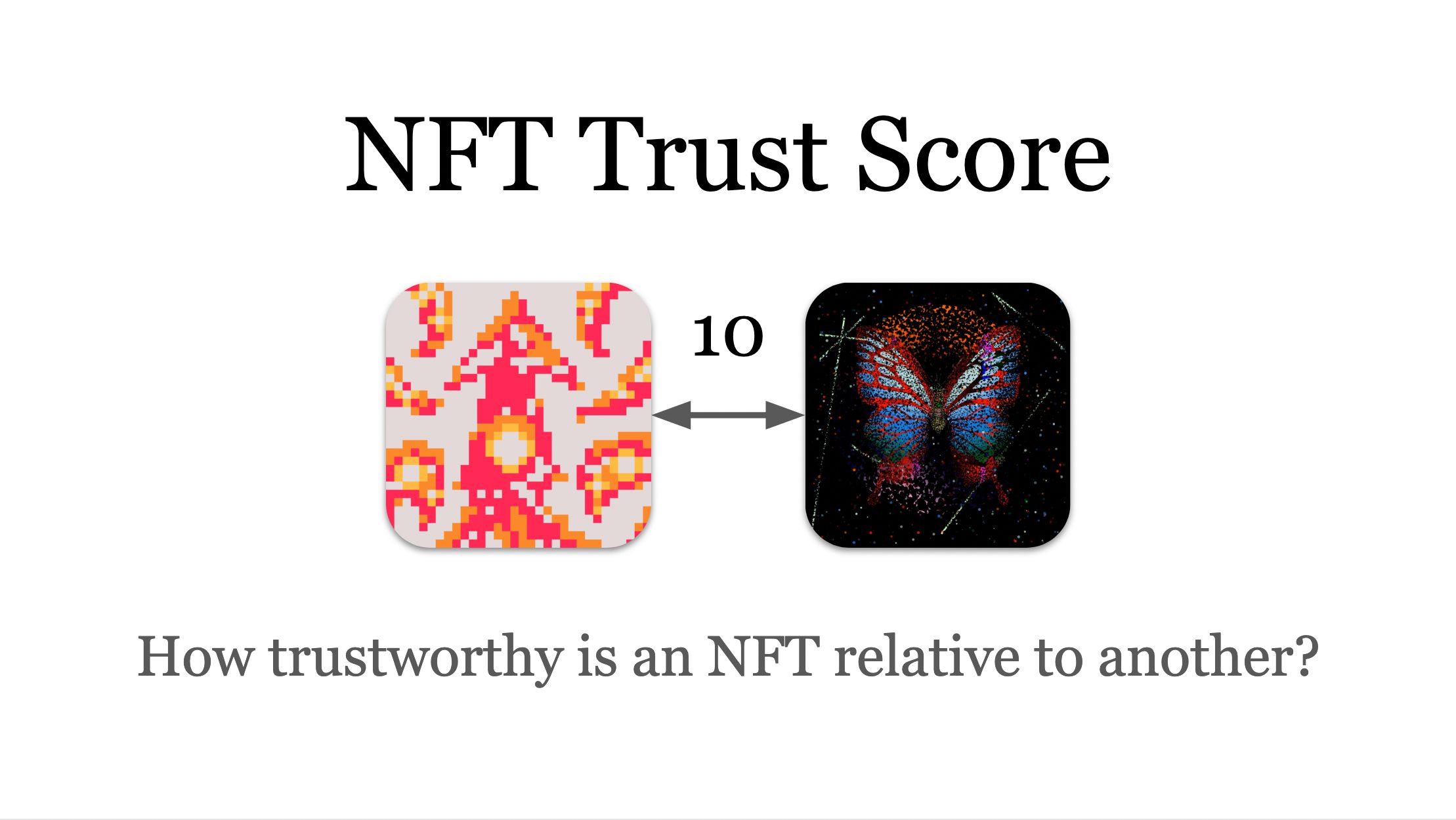 NFT Trust Score banner