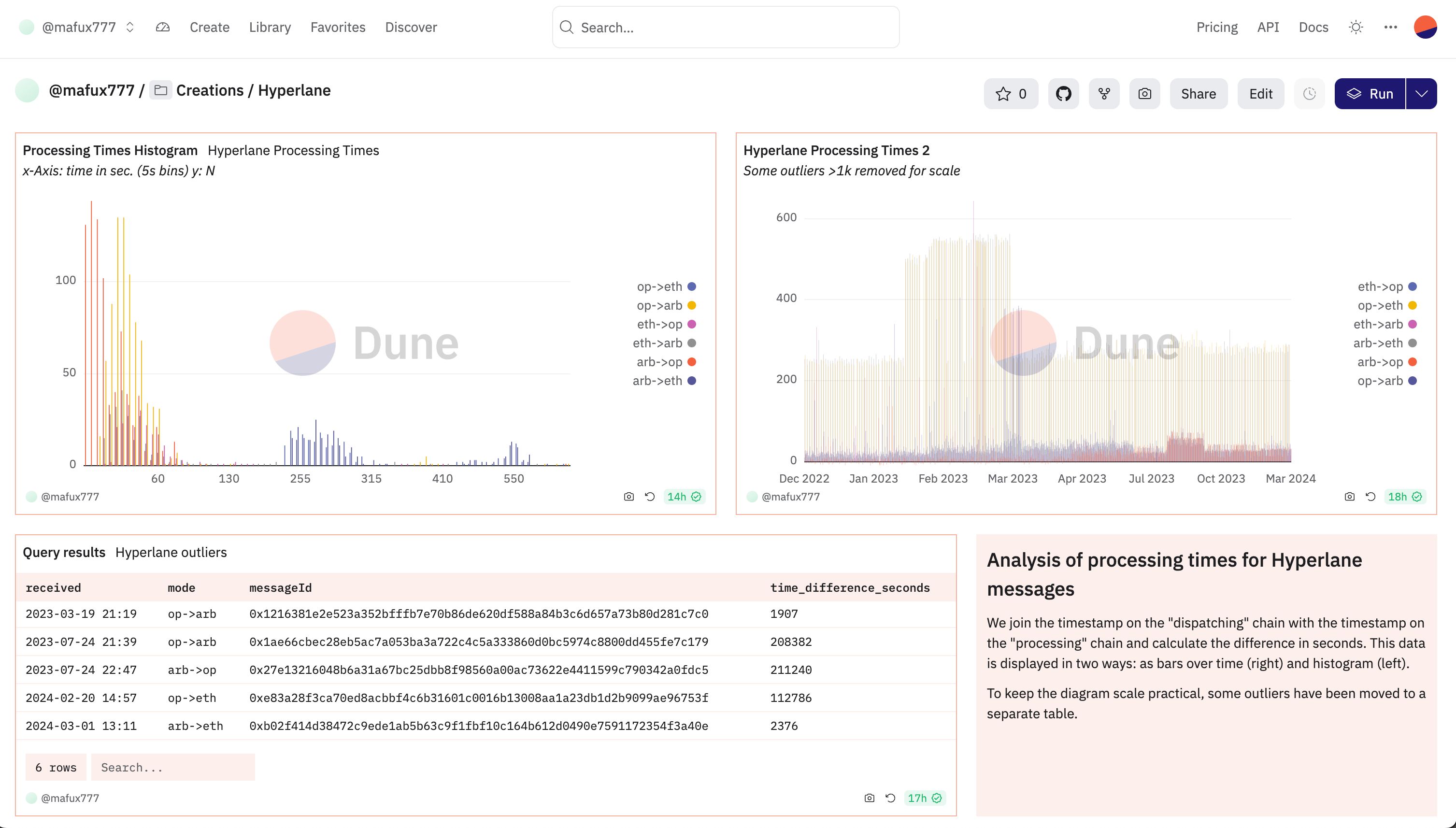 Hyperlane Dashboard banner