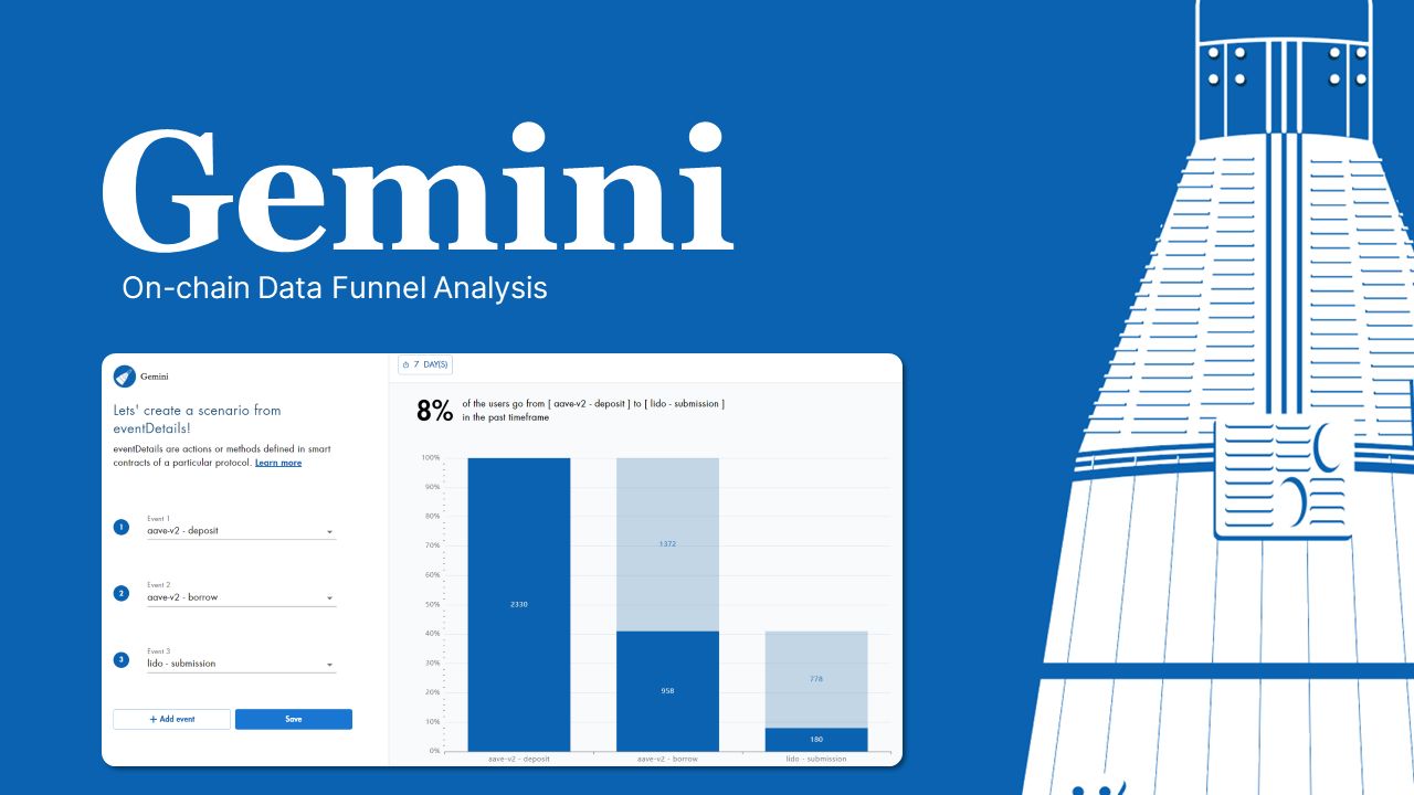 Gemini banner