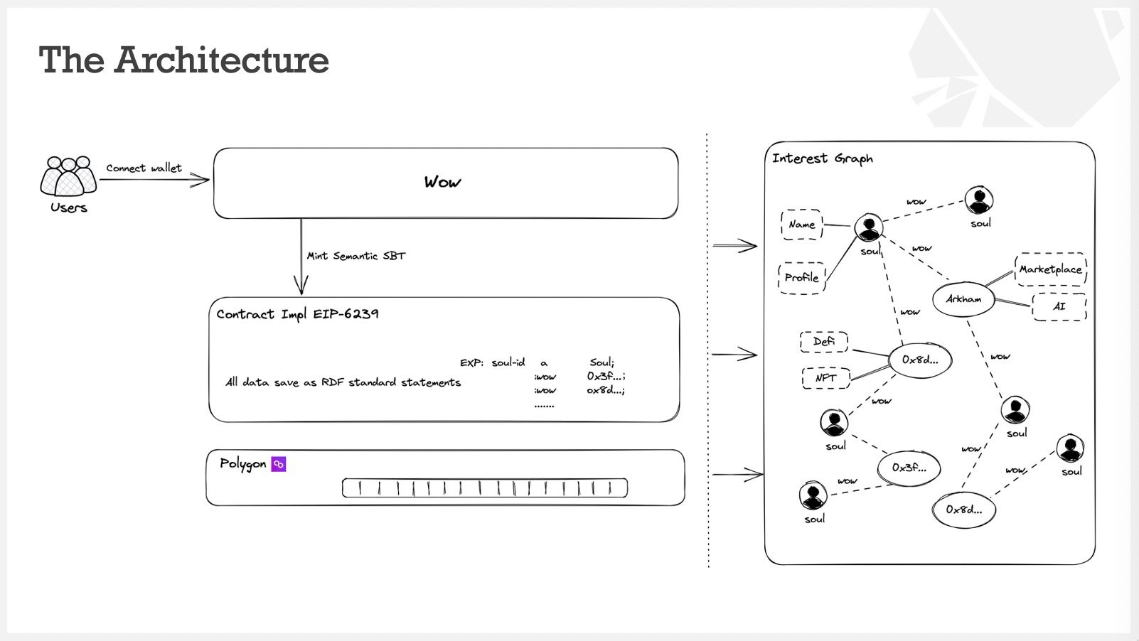 project screenshot 2